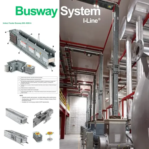 Busway System